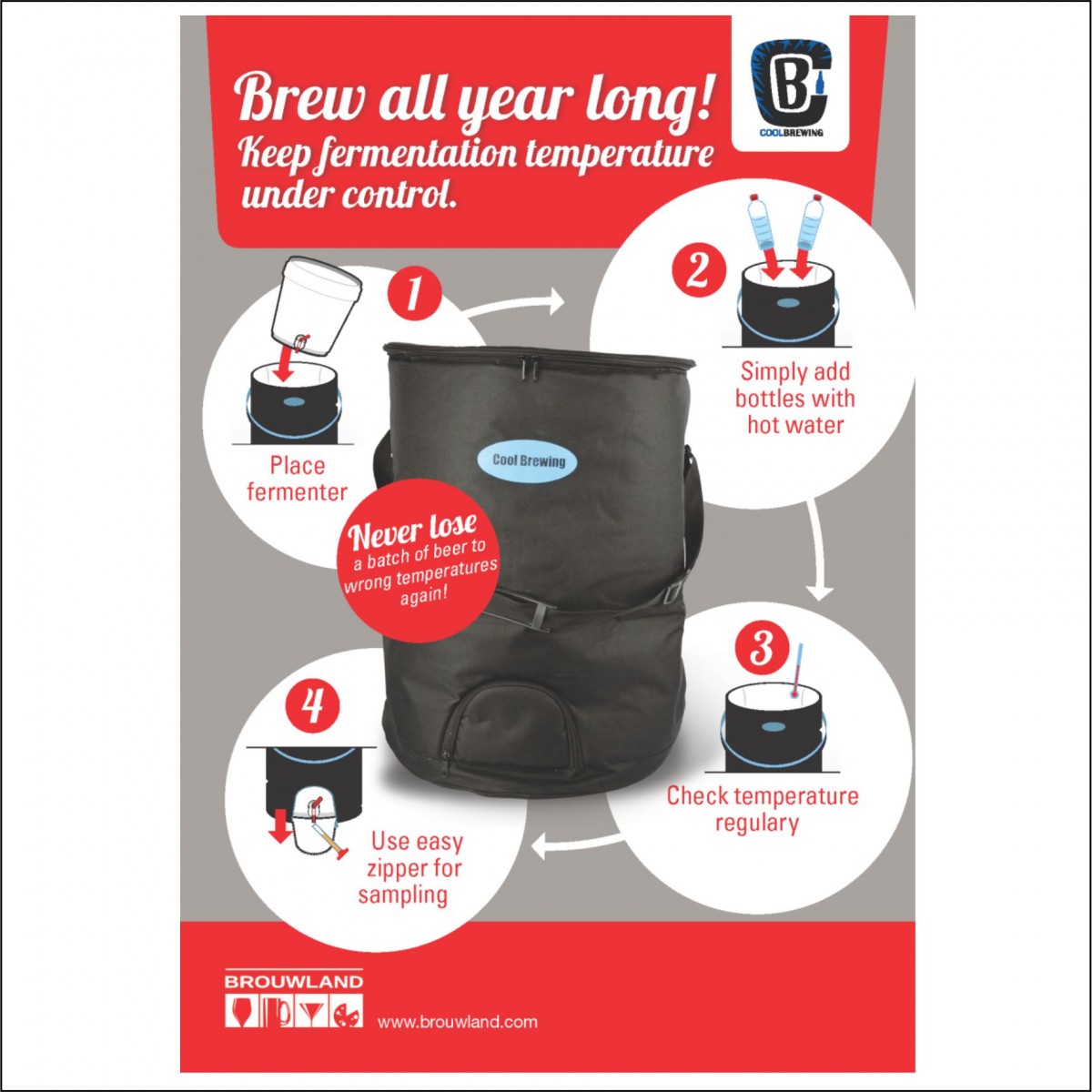 Bolsa aislante - Cool Brewing - Imagen 7