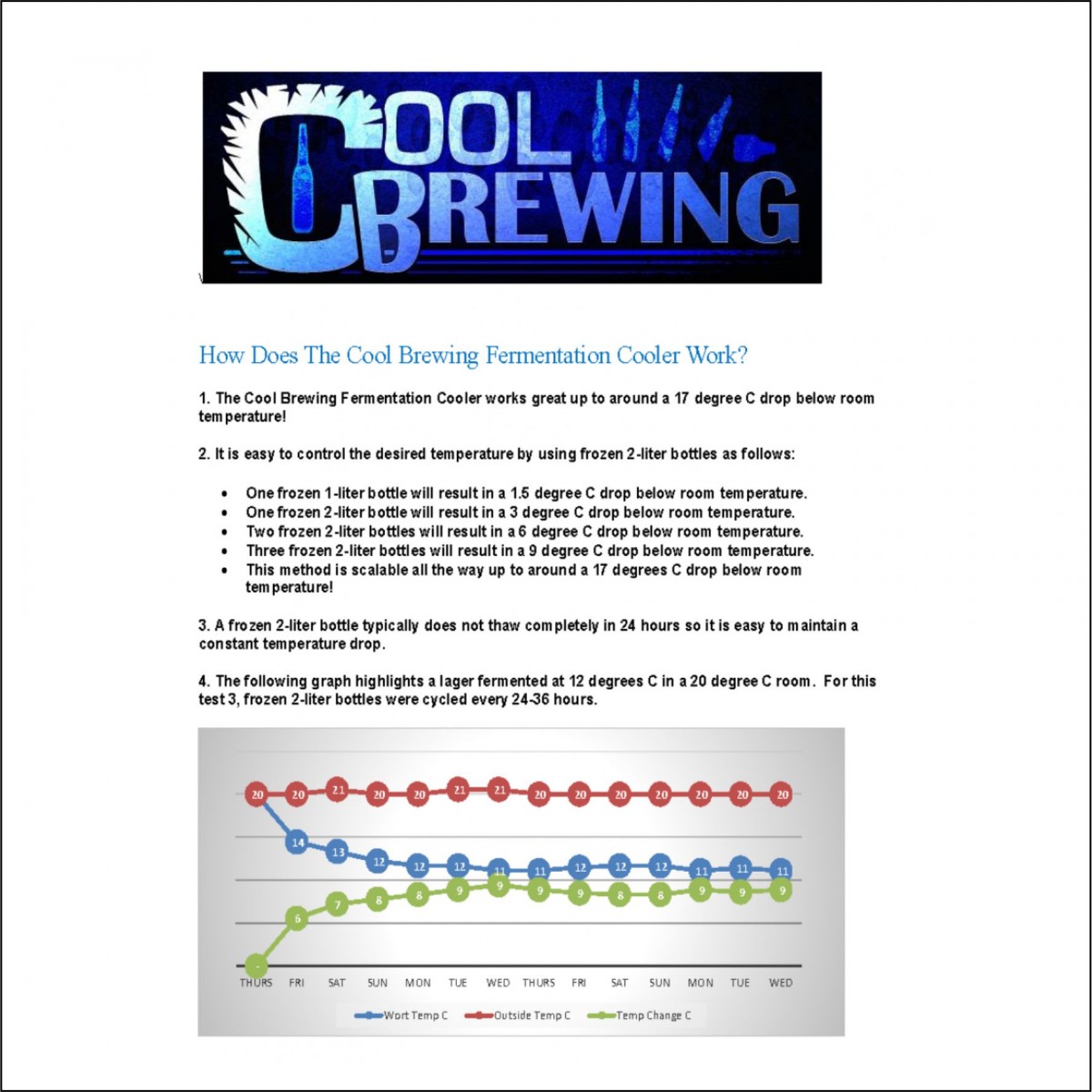 Bolsa aislante - Cool Brewing - Imagen 8